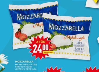 Willys Milbona mozzarella erbjuda