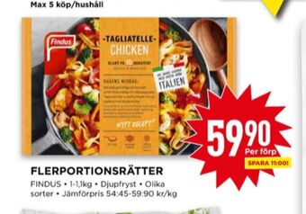 Willys Findus pastarätter erbjuda