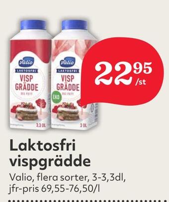 Hemköp Laktosfri vispgrädde erbjuda