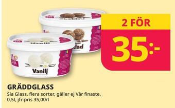 Tempo Gräddglass erbjuda