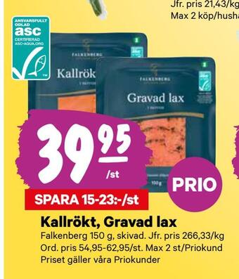 Kallrökt, gravad lax