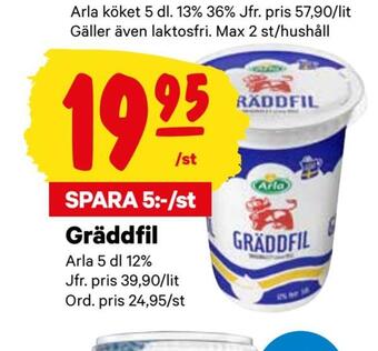 City Gross Gräddfil erbjuda