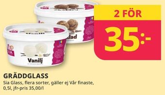 Tempo Sia gräddglass erbjuda