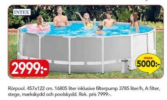 Bo Ohlsson Intex pool erbjuda