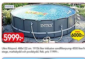 Bo Ohlsson Intex pool erbjuda