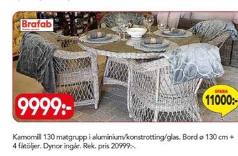 Bo Ohlsson Brafab utemöbler erbjuda