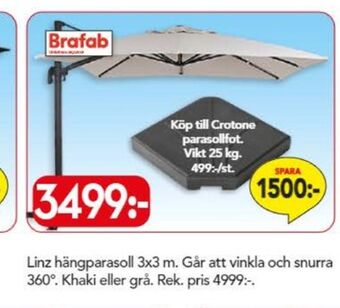 Bo Ohlsson Brafab parasoll erbjuda