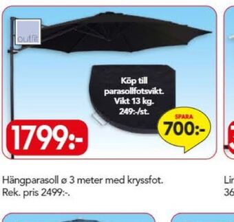 Bo Ohlsson Brafab parasoll erbjuda