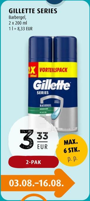 Gillette series