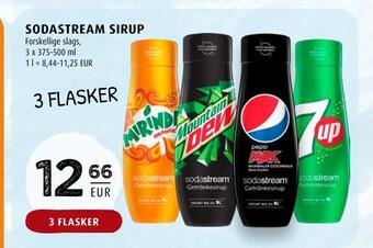 Scandinavian Park Sodastream sirup erbjuda