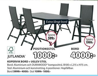 JYSK Kopervik bord erbjuda