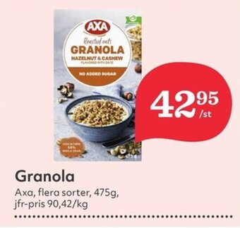 Hemköp Granola erbjuda