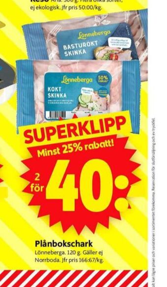 ICA Supermarket Lönneberga skinka erbjuda