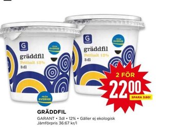 Willys GRÄDDFIL GARANT erbjuda