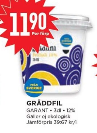 Willys GRÄDDFIL GARANT erbjuda