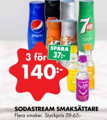 ÖoB Sodastream smaksättare erbjuda