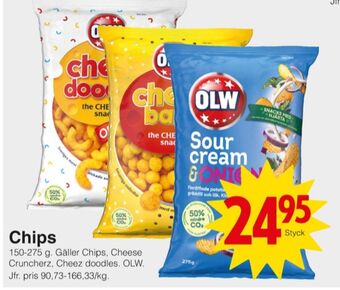Matöppet Olw chips erbjuda
