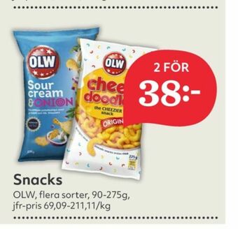 OLW Ostbågar