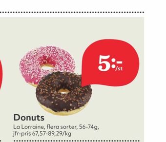 Hemköp La Lorraine Butiksbakat kaffebröd erbjuda