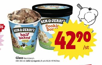 Ben & Jerrys Glass