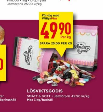 Willys Smått & gott Lösviktsgodis erbjuda
