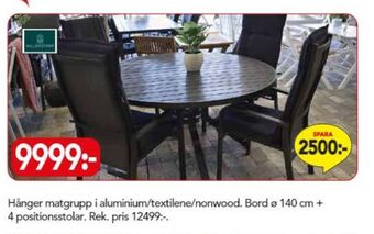 Bo Ohlsson Hillerstorp utemöbler erbjuda
