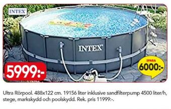 Bo Ohlsson Intex pool erbjuda