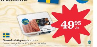 Hemköp Garant hamburgare erbjuda