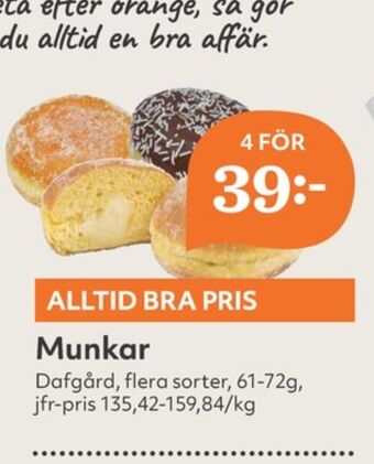 Hemköp Dafgårds butiksbakat kaffebröd erbjuda