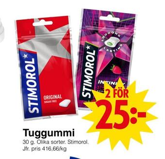 Matöppet Tuggummi erbjuda
