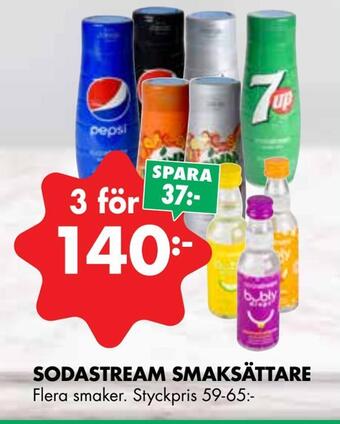 ÖoB Sodastream smaksättare erbjuda