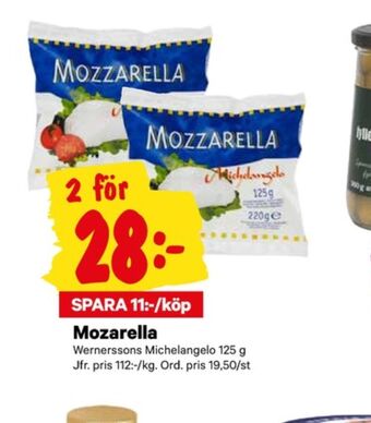 City Gross Milbona mozzarella erbjuda