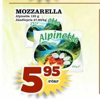 Din Mat Mozzarella erbjuda