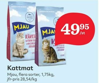 Hemköp Kattmat erbjuda
