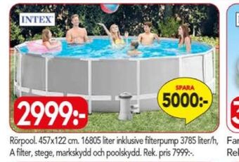 Bo Ohlsson Intex pool erbjuda