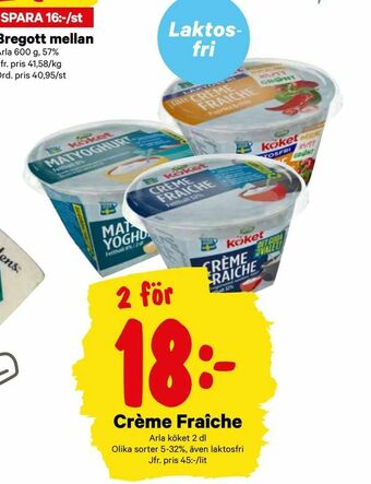City Gross Crème Fraîche erbjuda
