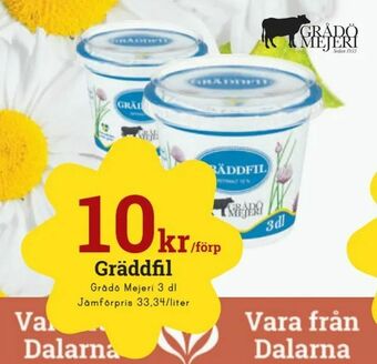 minmatbutik Gräddfil erbjuda