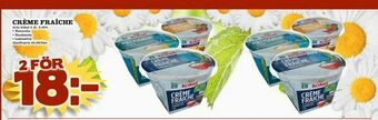 Nya Pulsen Crème fraîche erbjuda
