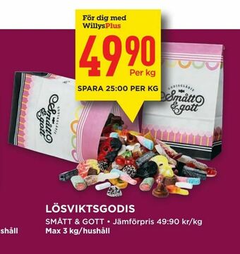 Willys Lösviktsgodis erbjuda