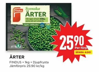 Willys Ärter erbjuda