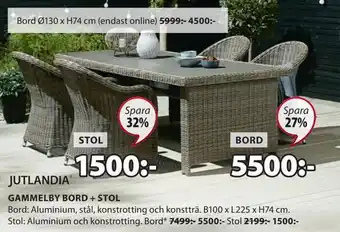 JYSK Gammelby bord erbjuda