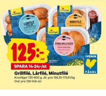 City Gross Kronfågel kycklingfilé erbjuda