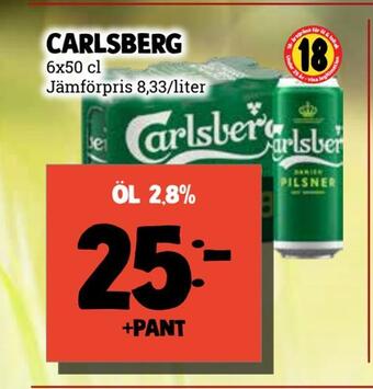 Öl 2,8%