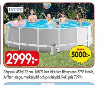 Bo Ohlsson Intex pool erbjuda