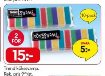 Bo Ohlsson Trend kökssvamp erbjuda