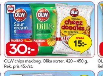 Bo Ohlsson Olw chips erbjuda