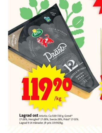 ICA Supermarket Arla grevé erbjuda