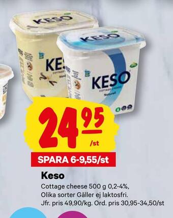 City Gross Keso erbjuda
