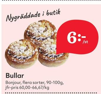 Hemköp Bullar erbjuda
