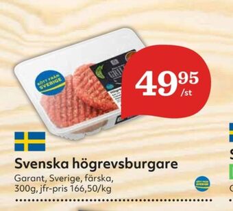 Hemköp Garant hamburgare erbjuda